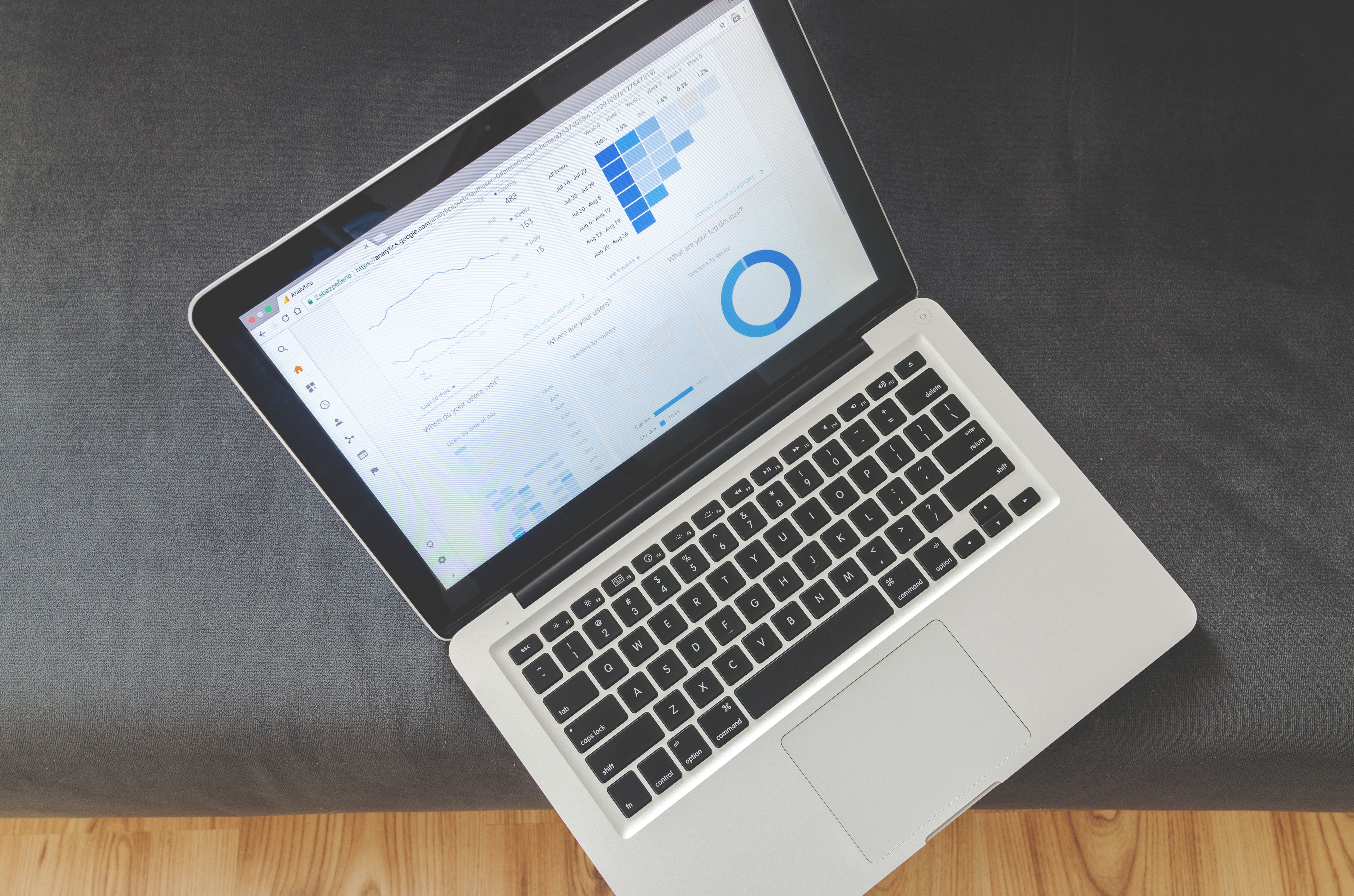 Building Real-Time Dashboards with Peek