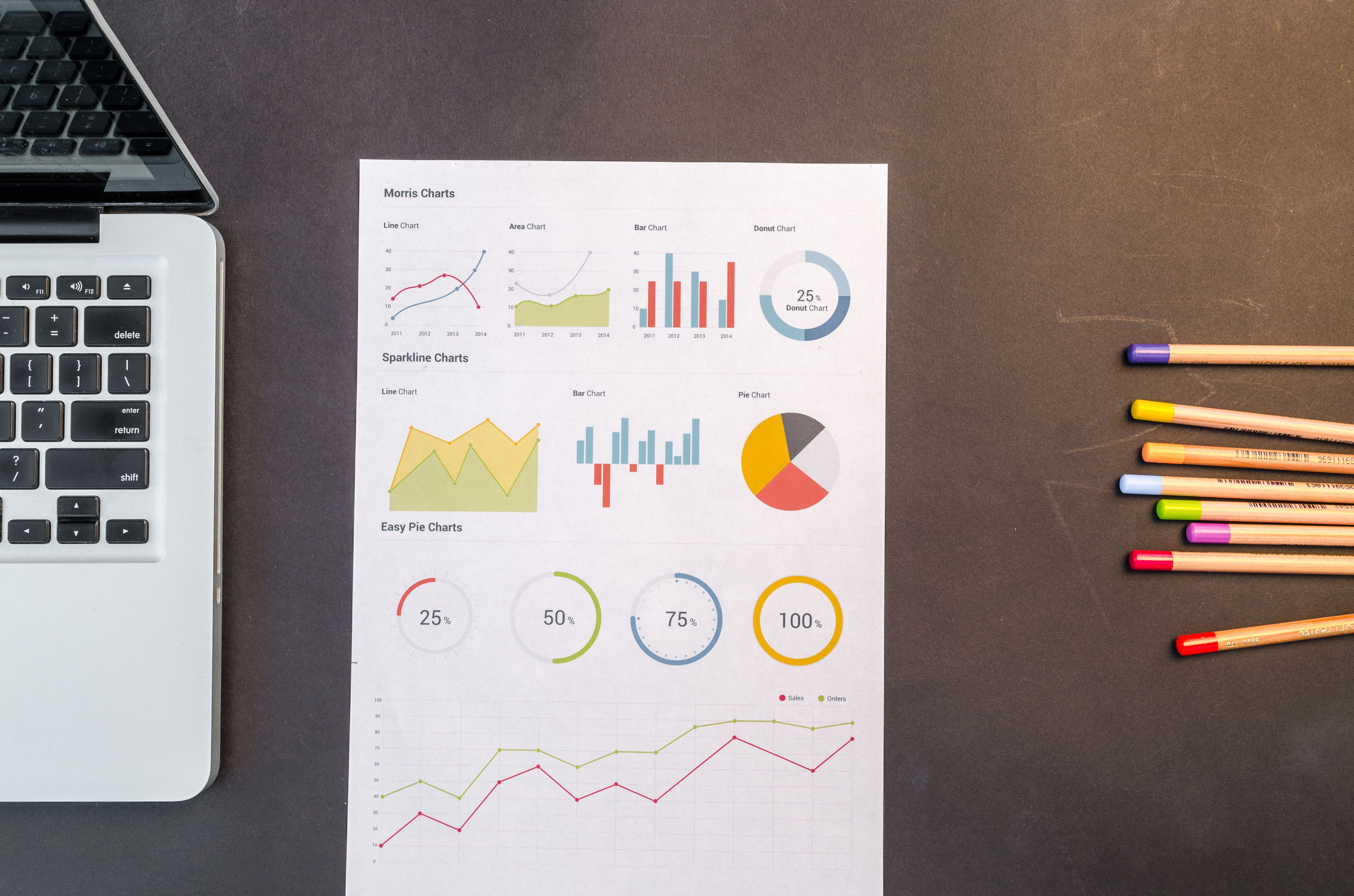 Visualizing SharePoint Data with Peek